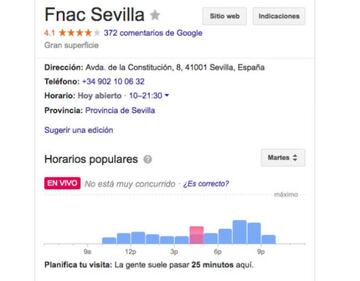 Como vemos, hoy la Fnac de Sevilla tiene el doble de clientes que lo normal, aunque no est&eacute; muy concurrida en s&iacute;.