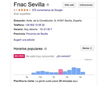 Como vemos, hoy la Fnac de Sevilla tiene el doble de clientes que lo normal, aunque no est&eacute; muy concurrida en s&iacute;.