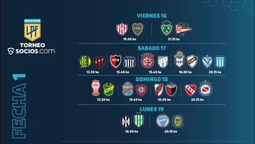 Torneo Liga Profesional 2021: horarios, partidos y fixture de la fecha 1