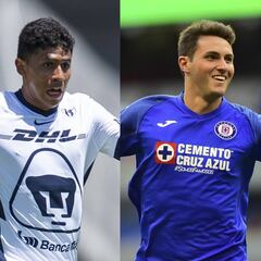 Los 10 futbolistas más jóvenes del Guardianes 2020