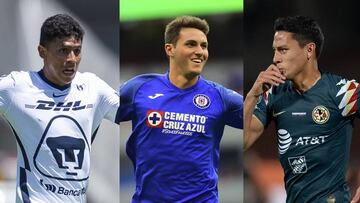 Los 10 futbolistas más jóvenes del Guardianes 2020