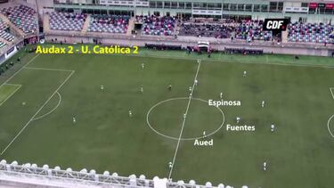 La movida de Salas que favorece a Luciano Aued en la UC