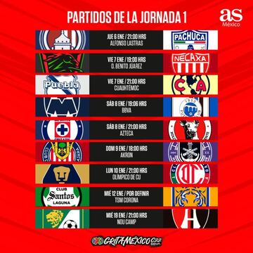 Liga MX: Fechas y horarios de la jornada 1, Clausura 2022