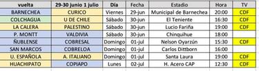 Programación de la vuelta en los octavos de final de Copa Chile
