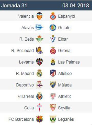 Week by week quick glance LaLiga 2017/18 fixture list