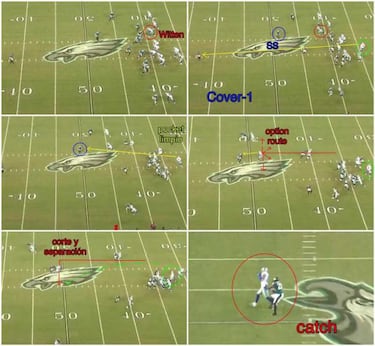ANÁLISIS TÁCTICO: Packers-Cowboys, dos ataques casi imparables