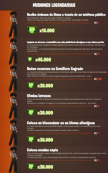 Fortnite Temporada 7: Misiones Legendarias de la Semana 9