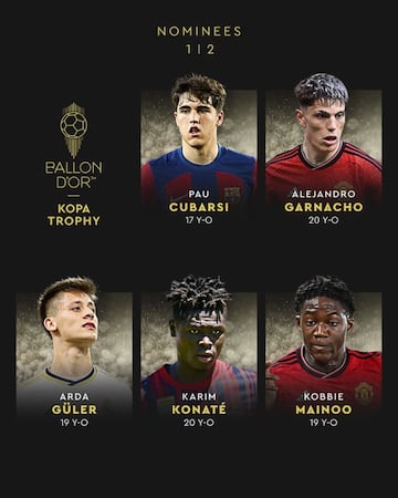 Descubre los nominados al Balón de Oro