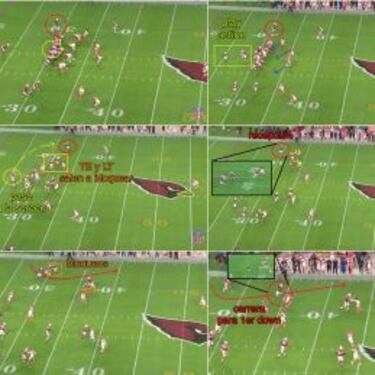 Análisis táctico del Carolina Panthers - Arizona Cardinals