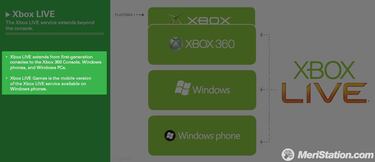 Confirmado el servicio Xbox Live para móviles