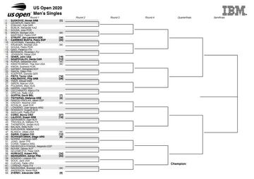 Cuadro masculino del US Open (parte alta).