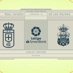 Resumen y goles del Oviedo vs. Las Palmas de la Liga Smartbank