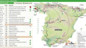 Recorrido de la Vuelta a España 2013.