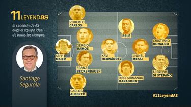 "Xavi fue el director de dos equipos de época"