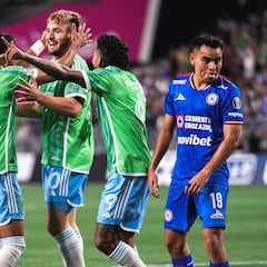 Pedro de la Vega, tras el Mundial del Clubes: “Empezamos a creer más en nostros”