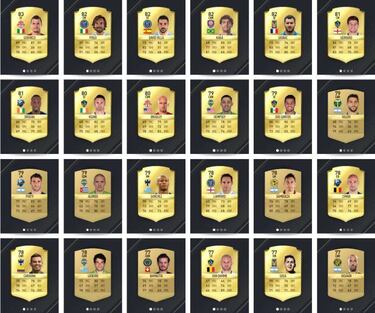 La MLS tiene mejores jugadores que la Liga MX, según FIFA 17