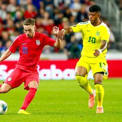 Besiktas beat David Beckham in the race for Tyler Boyd