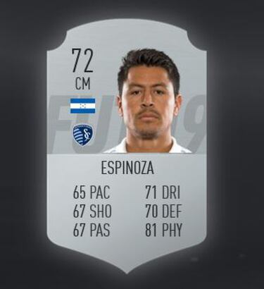 Alberth Elis el mejor jugador de Honduras según FIFA 19