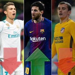 Estrellas y estrellados a 149 días del Mundial de Rusia