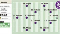 Con todo a por el pase a octavos