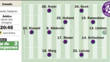 Con todo a por el pase a octavos