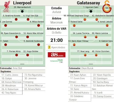 Remontada red o desastre