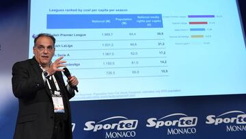Javier Tebas expuso ayer sus ideas en Sportel sobre la Liga Europea durante 45 minutos.