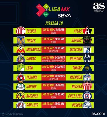 eLiga MX: Fechas y horarios de la jornada 10