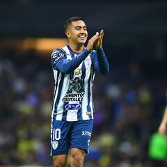 Erick Sánchez: “En cualquier cancha nos damos a respetar”