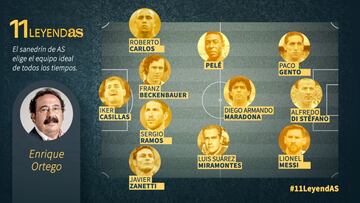 "Equipo con producto nacional y cada uno en su puesto"