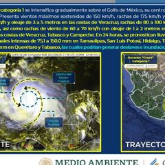 Huracán Grace en México: cuál es su trayectoria y cuándo llega a Veracruz, Hidalgo y Puebla