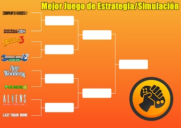 Bracket estrategia