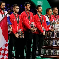 Descanse en paz, Copa Davis