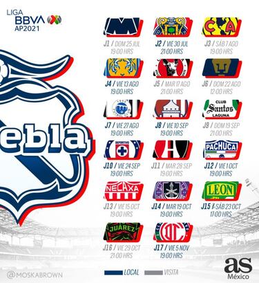 Puebla: Calendario, fichajes, alineación y previa del Apertura 2021