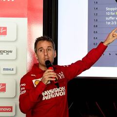 F1: ¿qué es el undercut y el overcut y para qué sirven en una carrera de Fórmula 1?