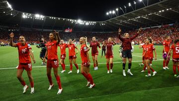 Suiza emigra: los sueldos, de 550 euros