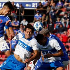U. de Chile - U. Católica: horario, TV y cómo y dónde ver la Copa Chile