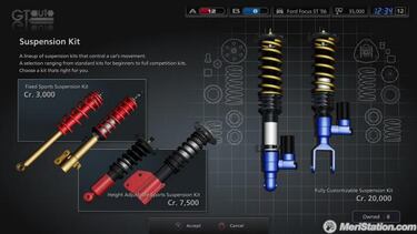 Gran Turismo 5 v. 2.02, Impresiones