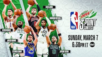 Concurso de Triples NBA All Star 2021: participantes, formato y reglas