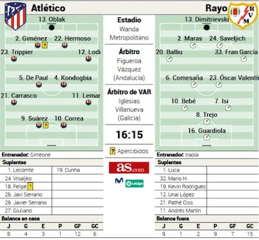 Año nuevo, Liga nueva