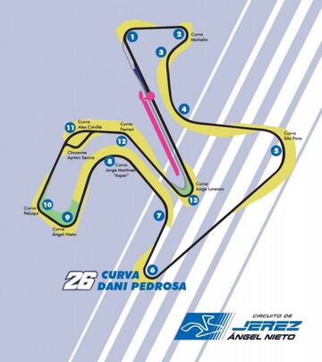 Así queda el dibujo del Circuito de Jerez.
