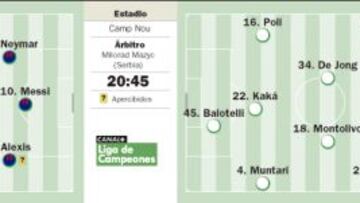 Entre el estilo y los puntos