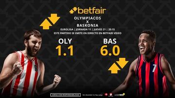 Olympiacos vs. Baskonia: horario, TV, pronósticos, estadísticas y clasificación
