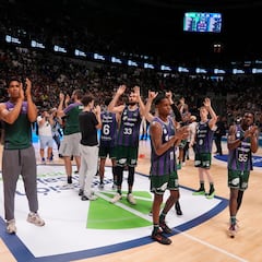 El Unicaja se enfrenta a una reconstrucción