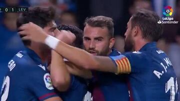 Resumen y goles del Real Sociedad vs. Levante de la Liga Santander