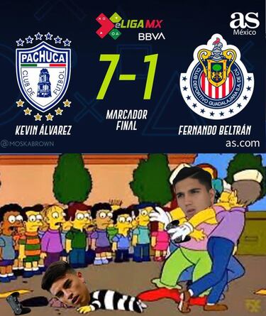 Monarcas venció a Rayados Monterrey en la jornada 2