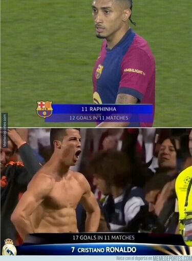 Los memes más divertidos de la jornada