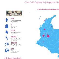 Mapa y casos de coronavirus por departamentos en Colombia: Hoy 24 de marzo