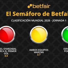 El Semáforo de Betfair: Bulgaria vs. España - Clasificación Mundial 2026