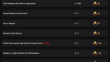 Fortnite Temporada 4: Filtrados desafíos de la Semana 5